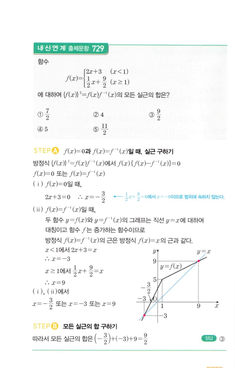 마플시너지 공통수학2 1486번 해설 이미지 2
