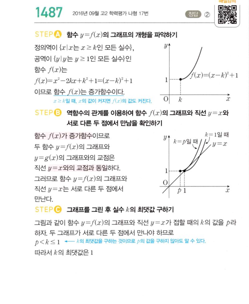 마플시너지 공통수학2 1487번 해설 이미지 1