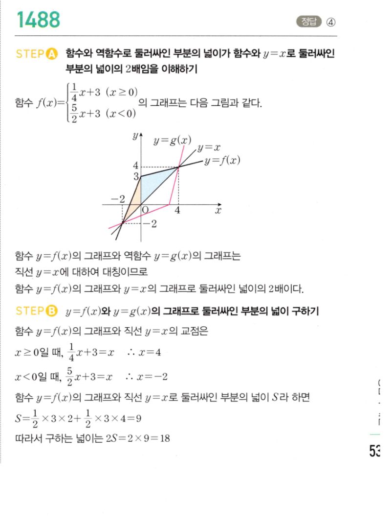 마플시너지 공통수학2 1488번 해설 이미지 1