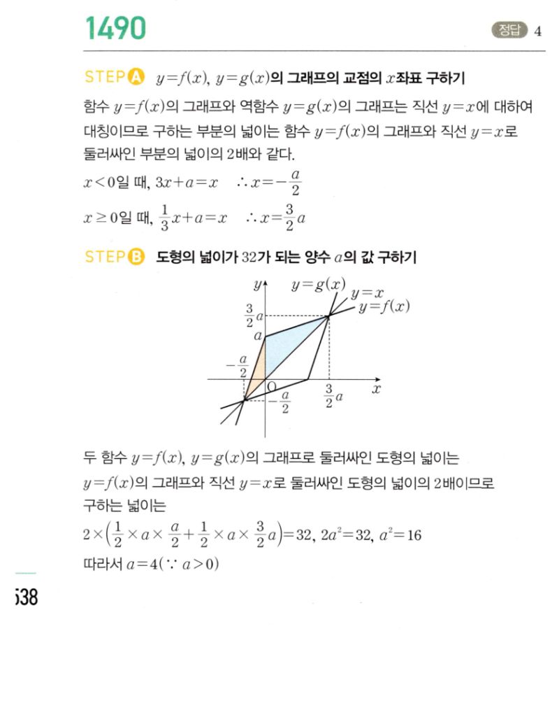 마플시너지 공통수학2 1490번 해설 이미지 1