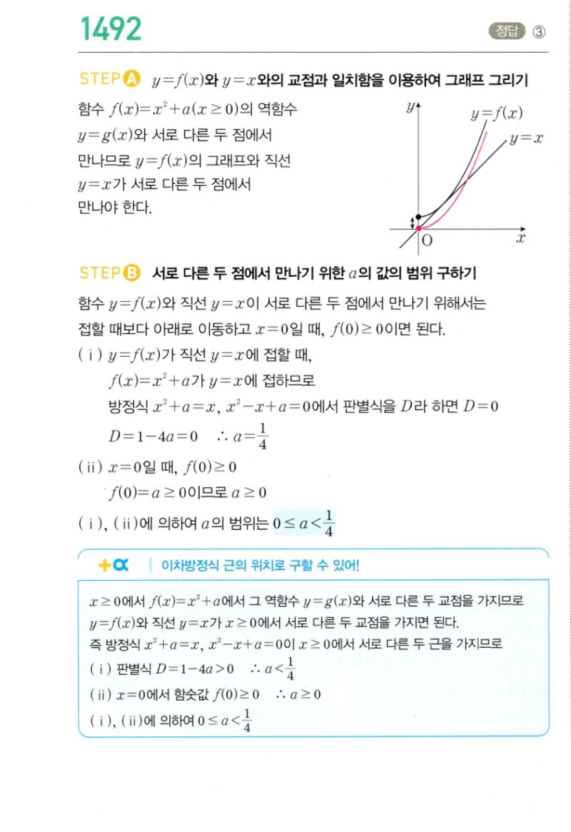마플시너지 공통수학2 1492번 해설 이미지 1