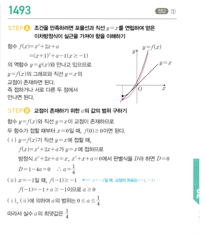마플시너지 공통수학2 1493번 해설 이미지 1