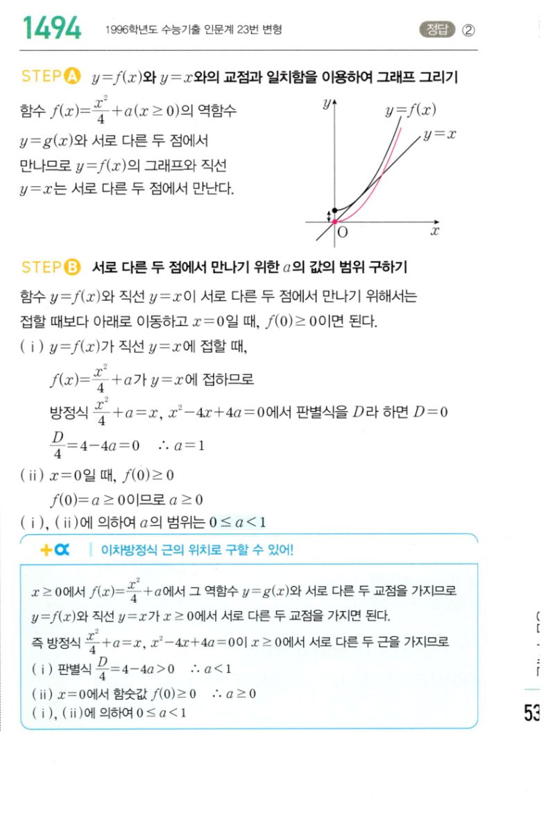 마플시너지 공통수학2 1494번 해설 이미지 1