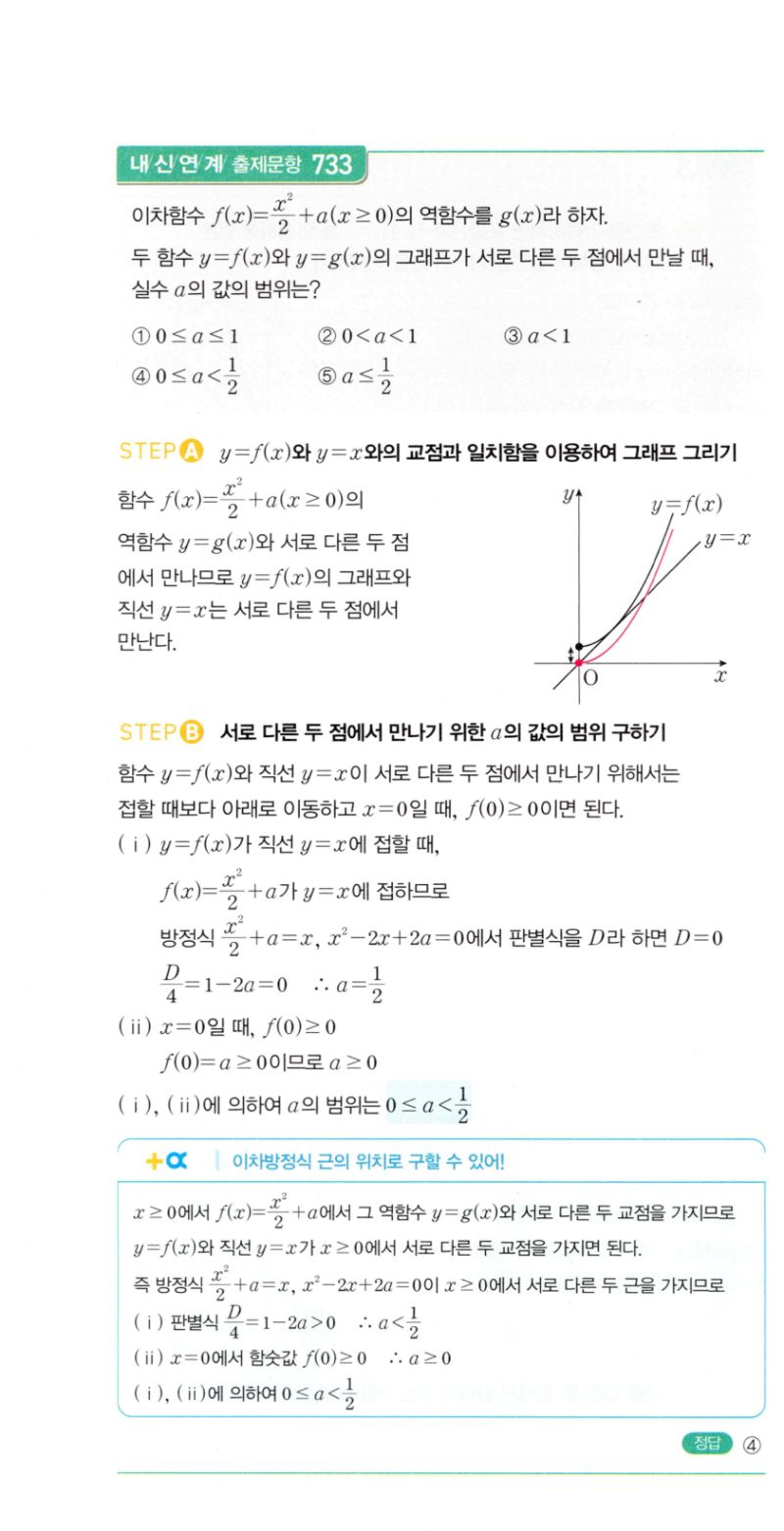 마플시너지 공통수학2 1494번 해설 이미지 2