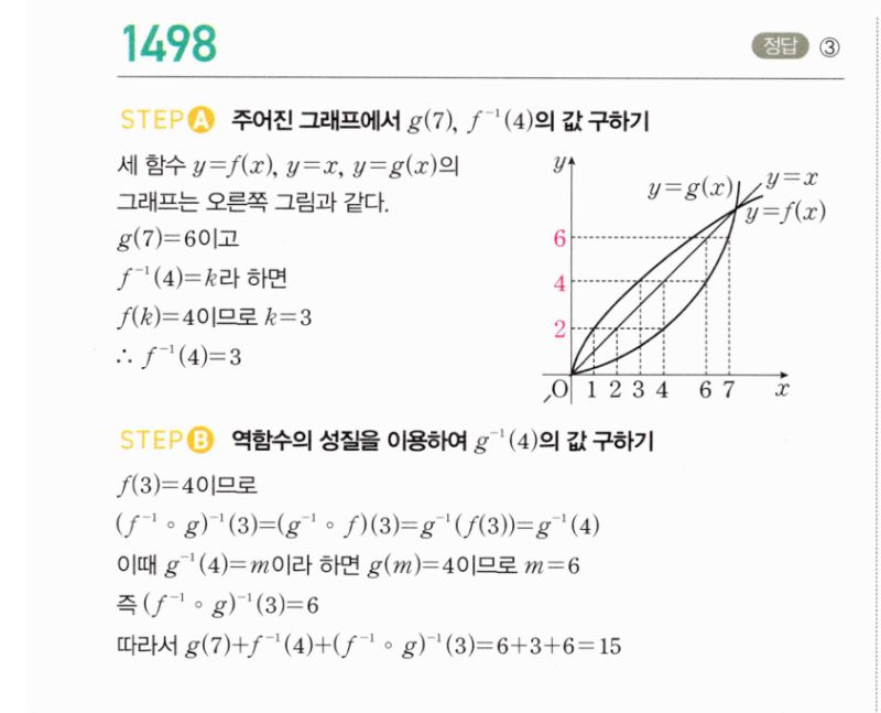 마플시너지 공통수학2 1498번 해설 이미지 1