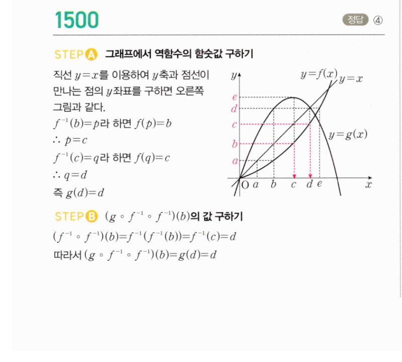 마플시너지 공통수학2 1500번 해설 이미지 1