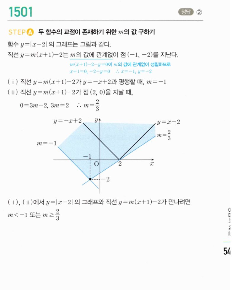 마플시너지 공통수학2 1501번 해설 이미지 1