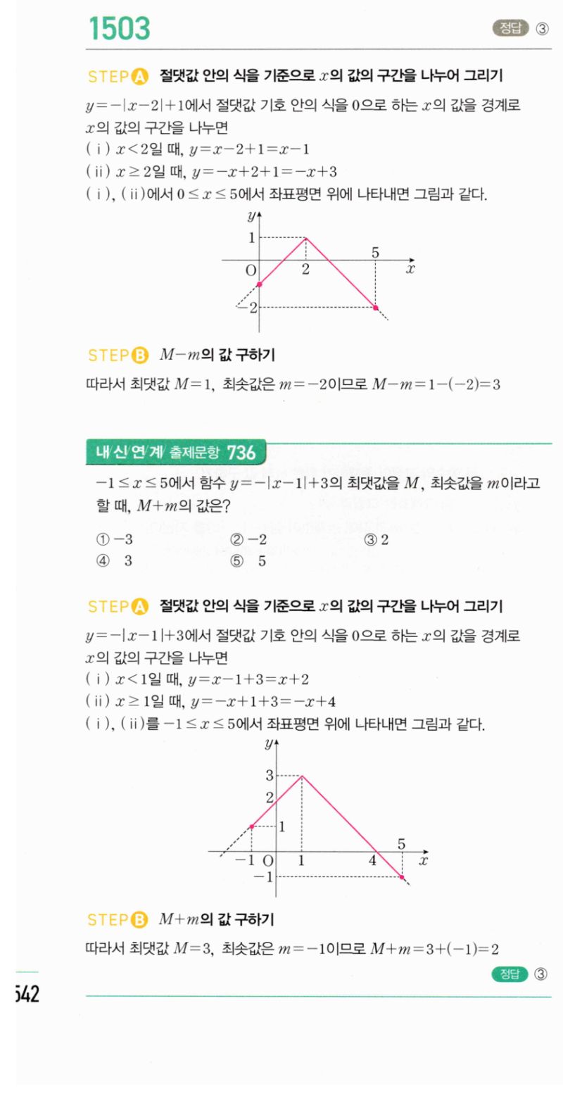 마플시너지 공통수학2 1503번 해설 이미지 1