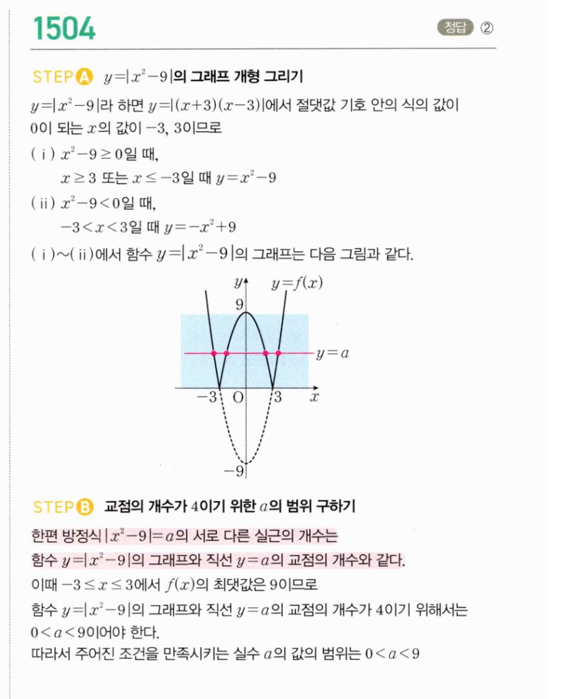 마플시너지 공통수학2 1504번 해설 이미지 1