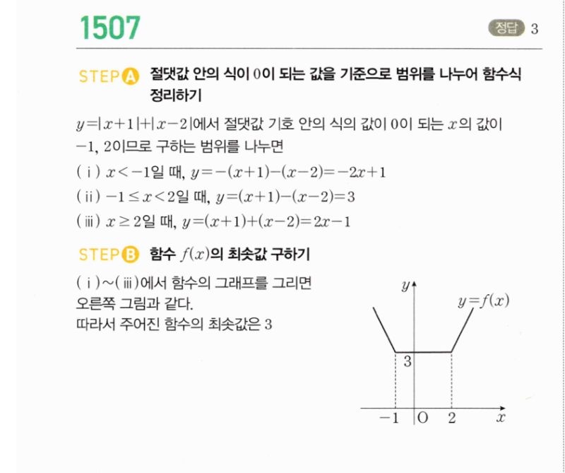 마플시너지 공통수학2 1507번 해설 이미지 1
