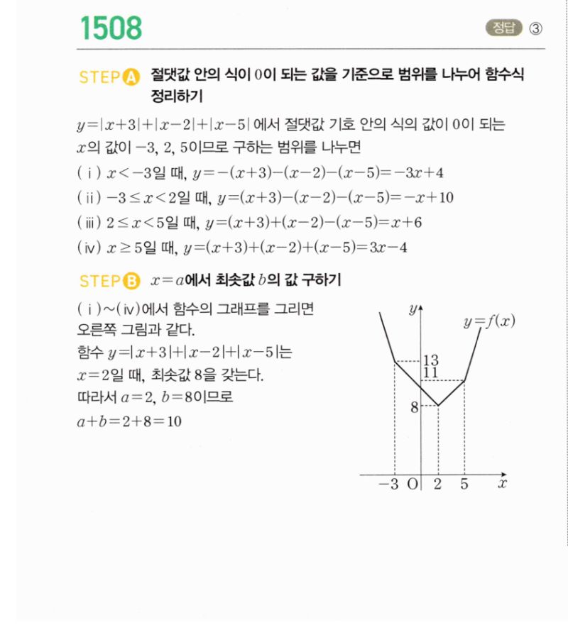 마플시너지 공통수학2 1508번 해설 이미지 1