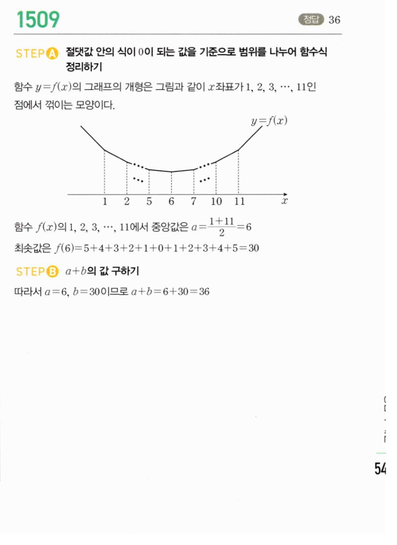 마플시너지 공통수학2 1509번 해설 이미지 1