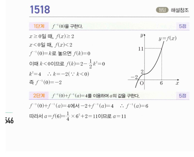 마플시너지 공통수학2 1518번 해설 이미지 1