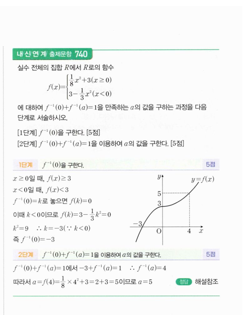 마플시너지 공통수학2 1518번 해설 이미지 2