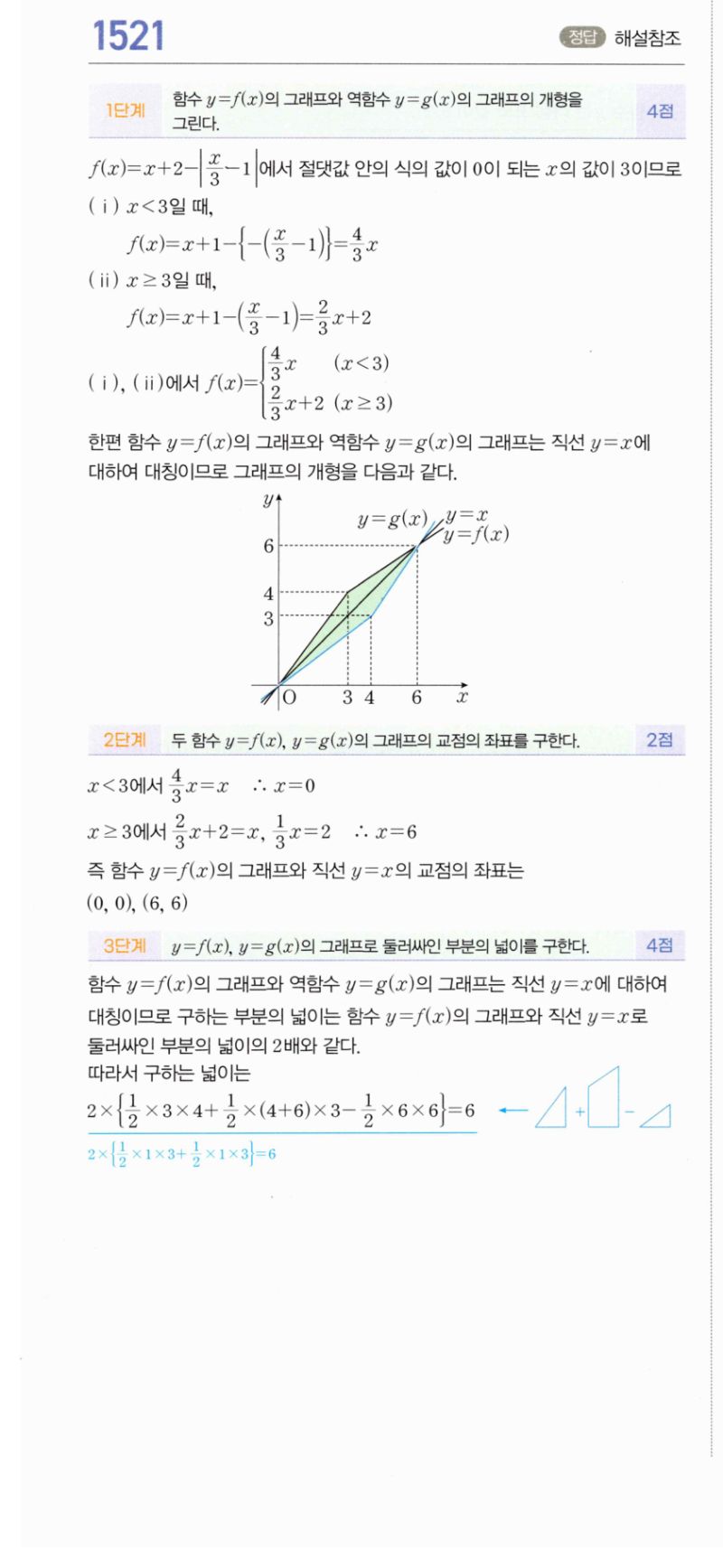마플시너지 공통수학2 1521번 해설 이미지 1