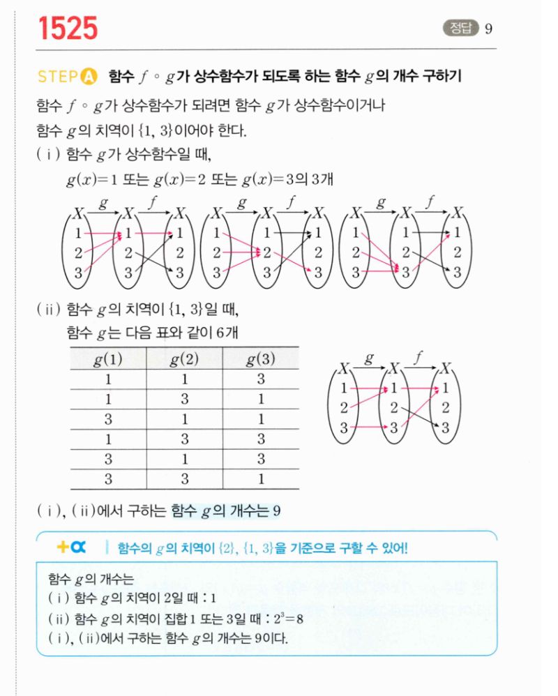 마플시너지 공통수학2 1525번 해설 이미지 1