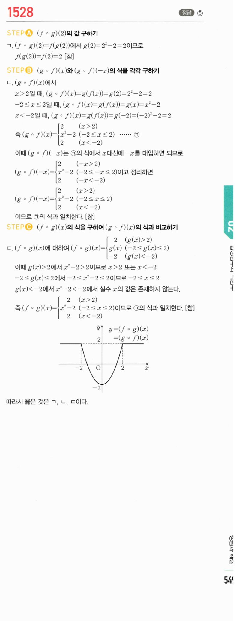마플시너지 공통수학2 1528번 해설 이미지 1