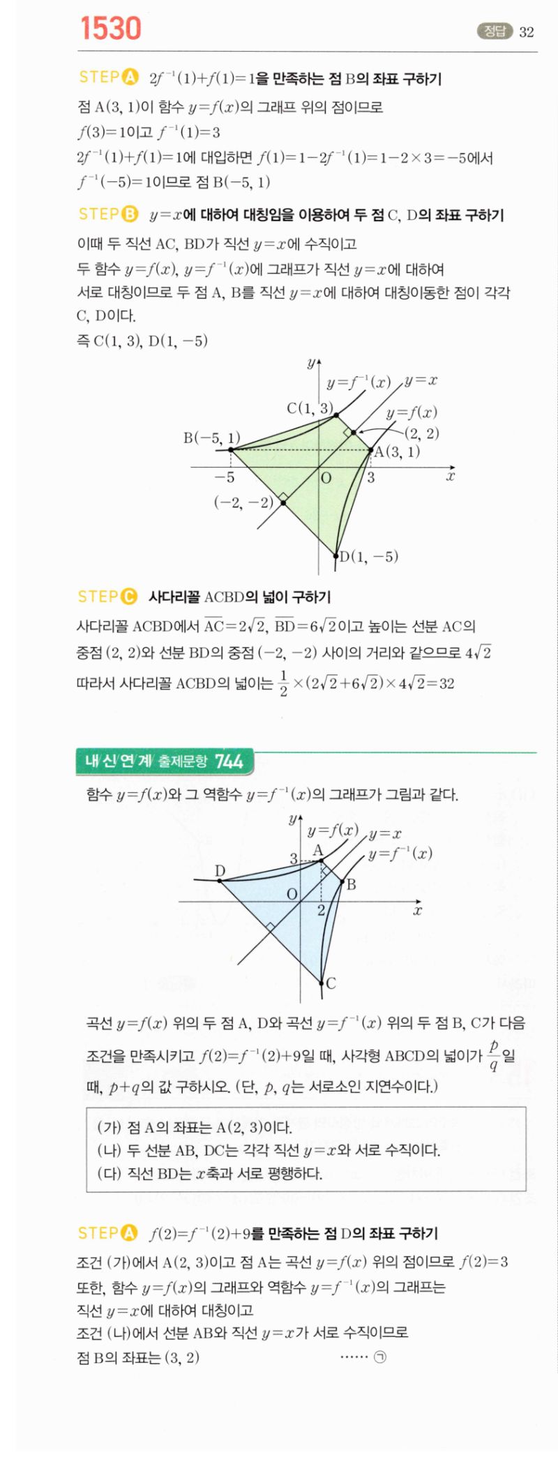 마플시너지 공통수학2 1530번 해설 이미지 1