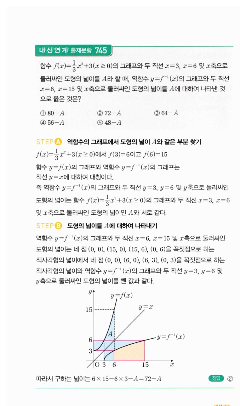 마플시너지 공통수학2 1531번 해설 이미지 2