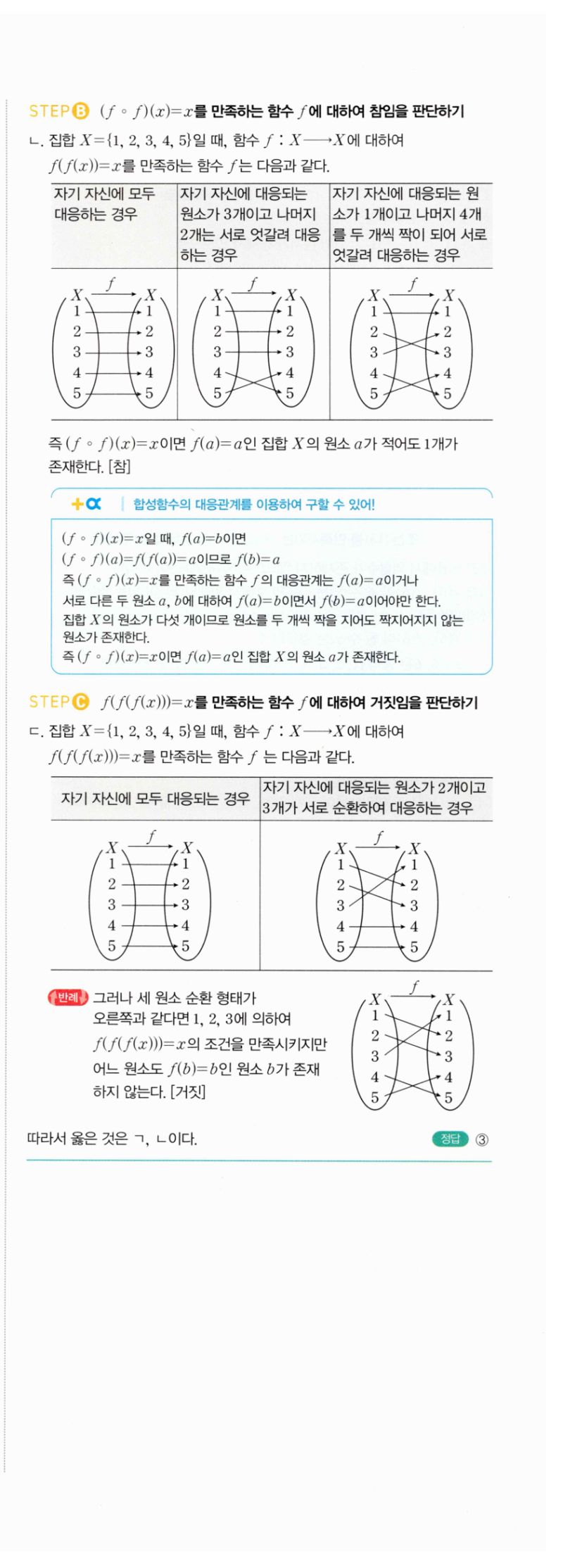 마플시너지 공통수학2 1536번 해설 이미지 3