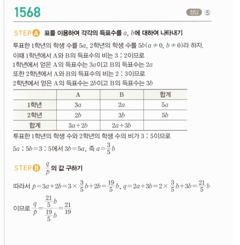마플시너지 공통수학2 1568번 해설 이미지 1
