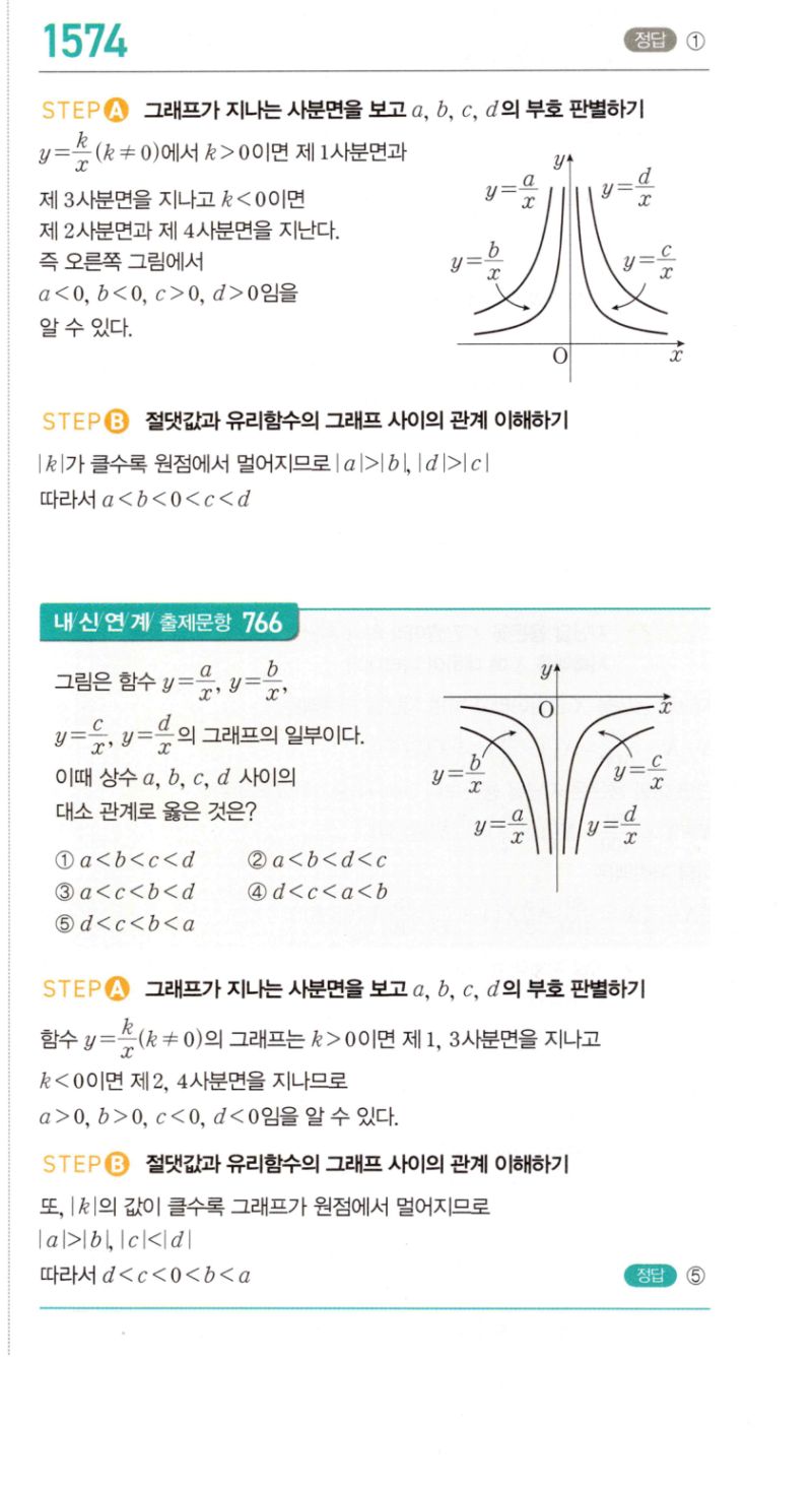 마플시너지 공통수학2 1574번 해설 이미지 1