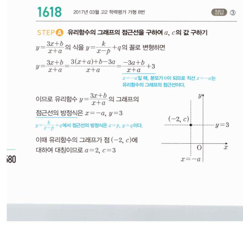 마플시너지 공통수학2 1618번 해설 이미지 1