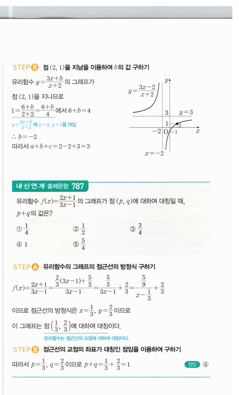 마플시너지 공통수학2 1618번 해설 이미지 2