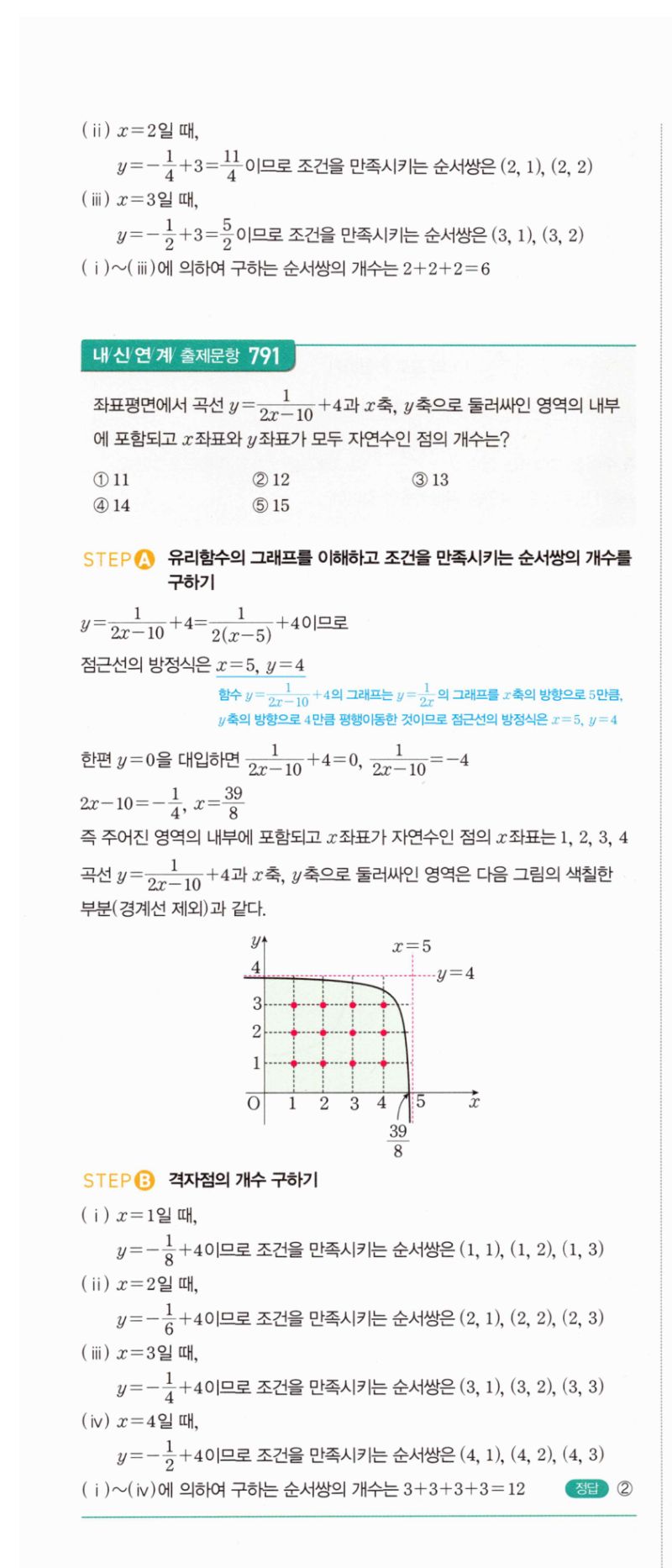 마플시너지 공통수학2 1623번 해설 이미지 2