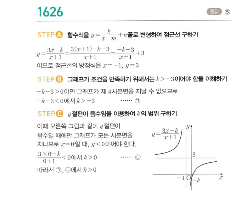 마플시너지 공통수학2 1626번 해설 이미지 1