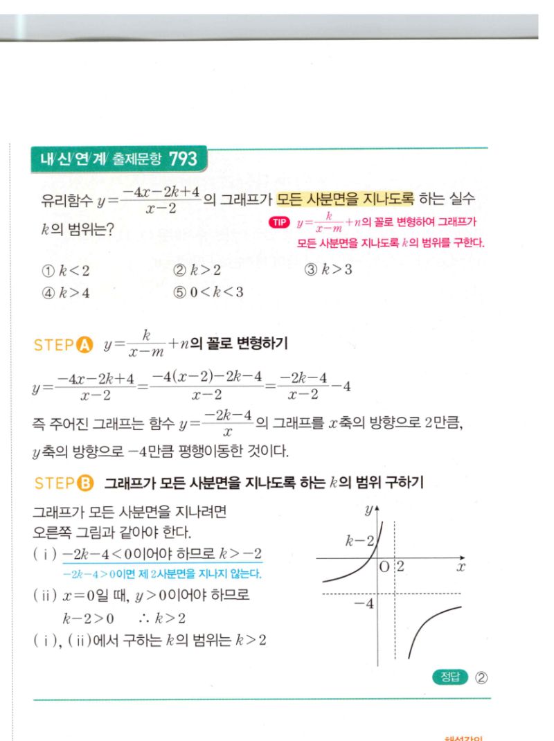 마플시너지 공통수학2 1627번 해설 이미지 2