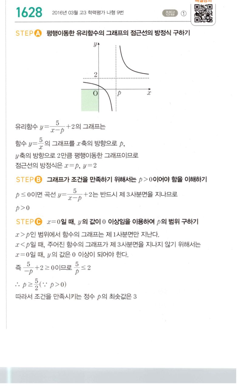 마플시너지 공통수학2 1628번 해설 이미지 1