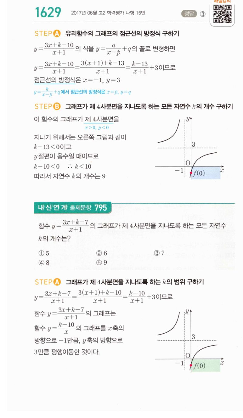 마플시너지 공통수학2 1629번 해설 이미지 1