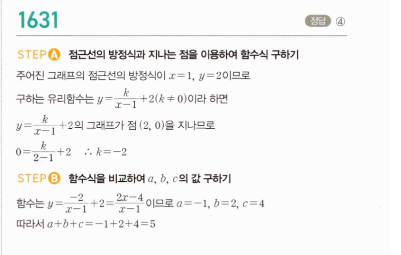 마플시너지 공통수학2 1631번 해설 이미지 1