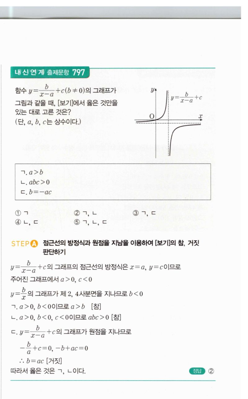 마플시너지 공통수학2 1634번 해설 이미지 2