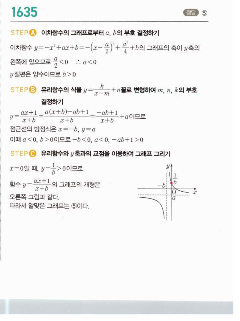 마플시너지 공통수학2 1635번 해설 이미지 1