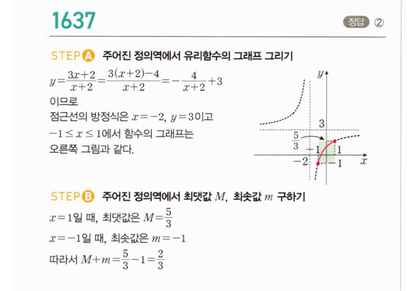 마플시너지 공통수학2 1637번 해설 이미지 1