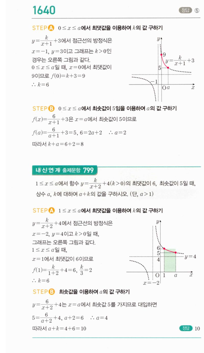 마플시너지 공통수학2 1640번 해설 이미지 1