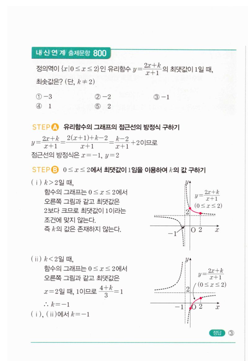 마플시너지 공통수학2 1643번 해설 이미지 2