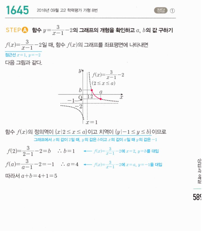 마플시너지 공통수학2 1645번 해설 이미지 1