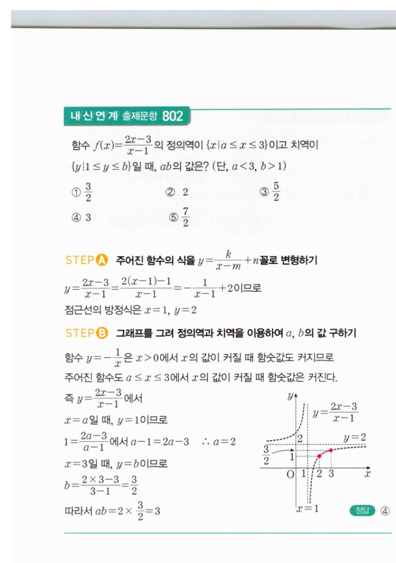 마플시너지 공통수학2 1645번 해설 이미지 2