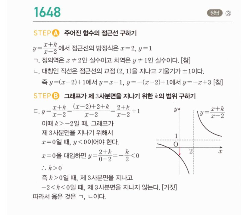 마플시너지 공통수학2 1648번 해설 이미지 1