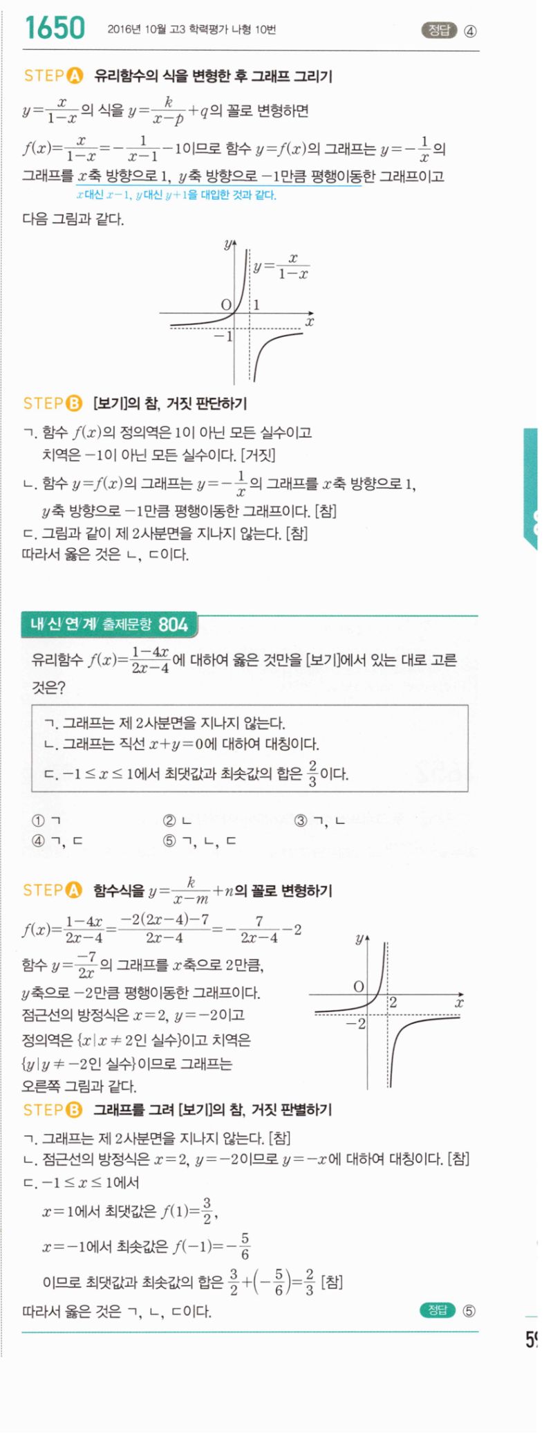 마플시너지 공통수학2 1650번 해설 이미지 1