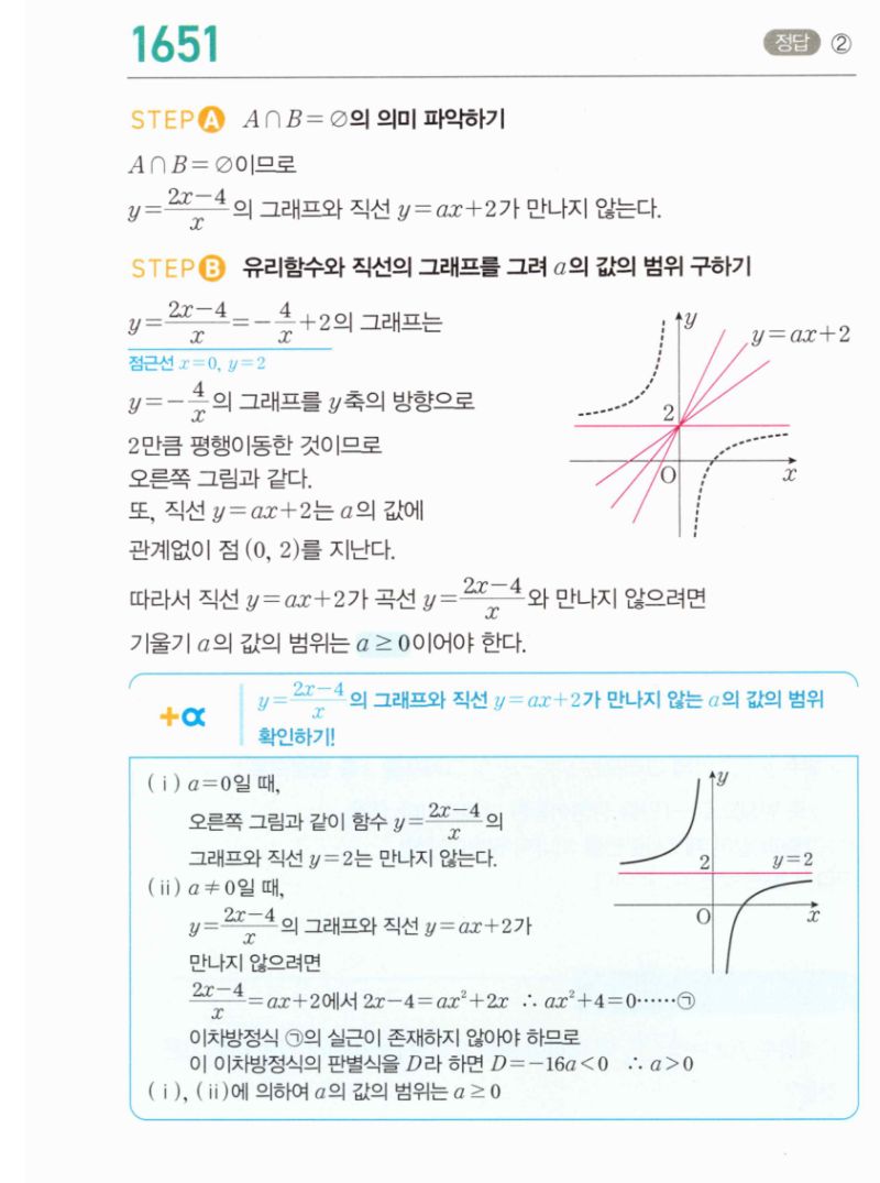 마플시너지 공통수학2 1651번 해설 이미지 1