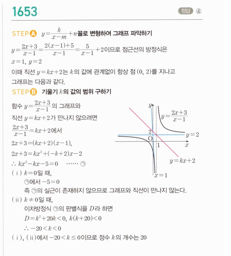 마플시너지 공통수학2 1653번 해설 이미지 1