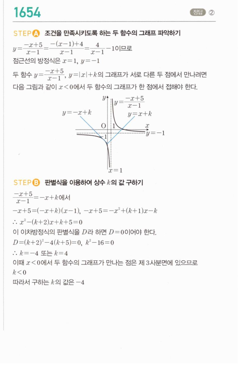 마플시너지 공통수학2 1654번 해설 이미지 1