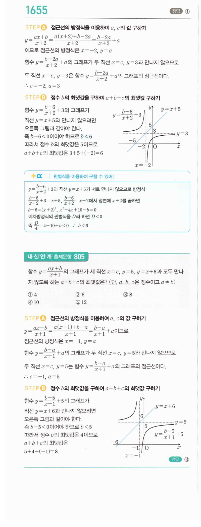 마플시너지 공통수학2 1655번 해설 이미지 1
