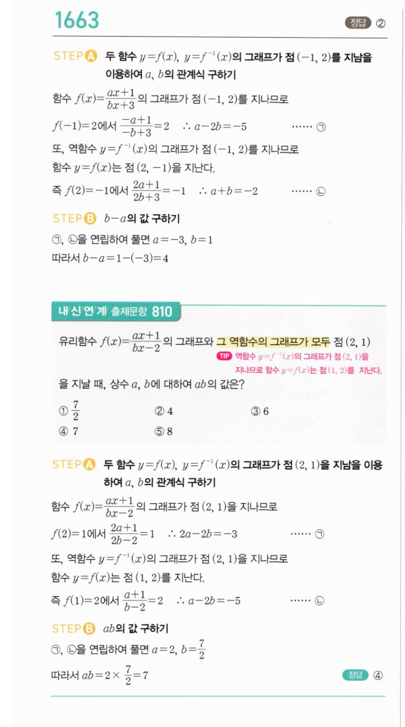 마플시너지 공통수학2 1663번 해설 이미지 1