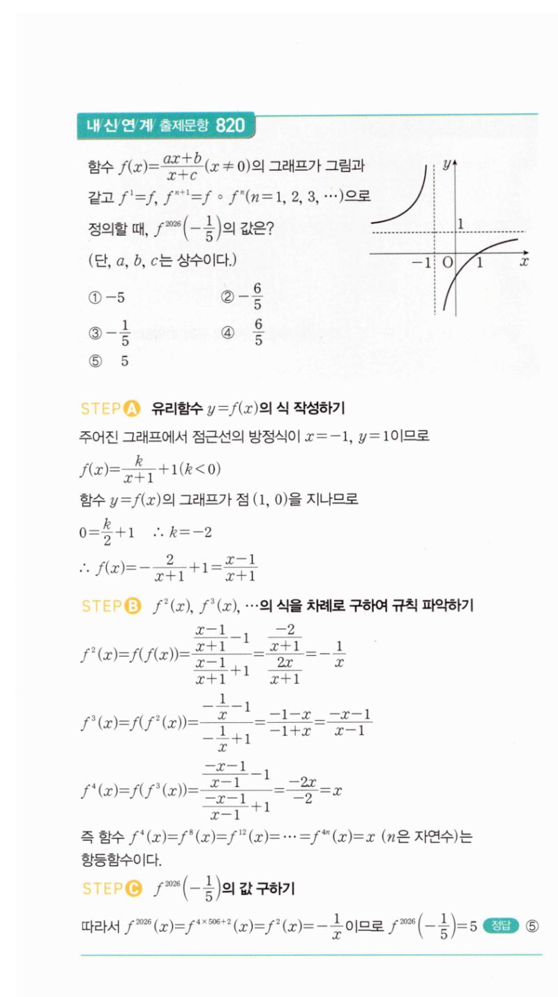 마플시너지 공통수학2 1686번 해설 이미지 2