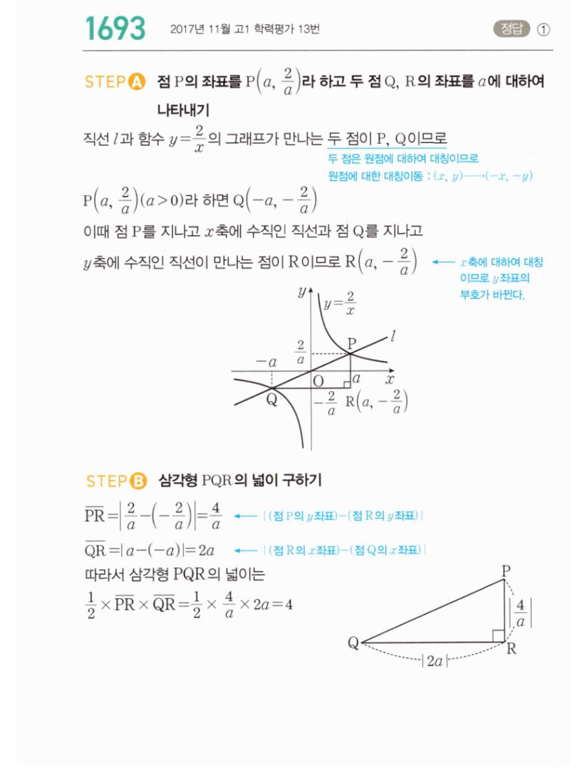 마플시너지 공통수학2 1693번 해설 이미지 1
